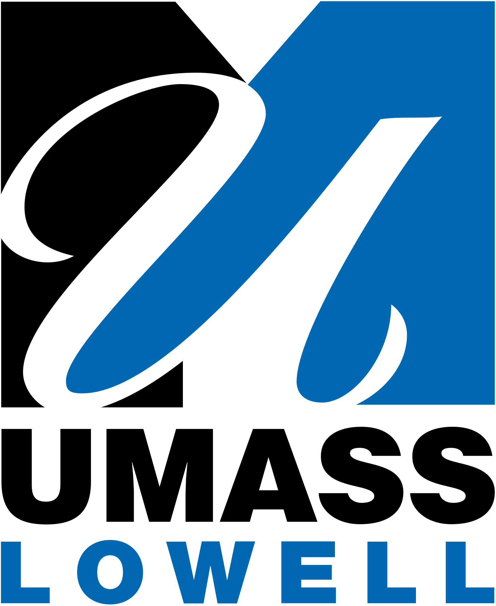 USA: University of Massachusetts Lowell